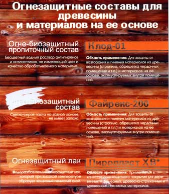 Огнезащитные составы для древесины и материалов на ее основе